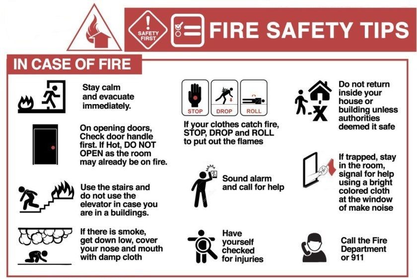 fire-safety-tips-for-buildings-firepro-safety-solution